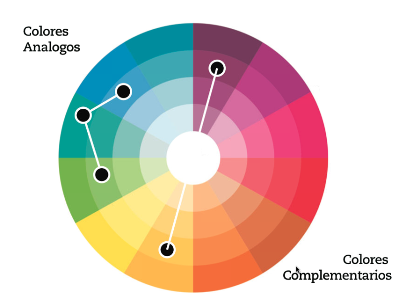 Los colores. Колорес. 415 Колорис состав. Де Колорес фраза. Colores in Interlingua.